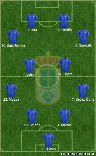 Real Oviedo S.A.D. football formation