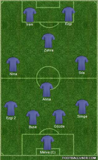Champions League Team Formation 2020