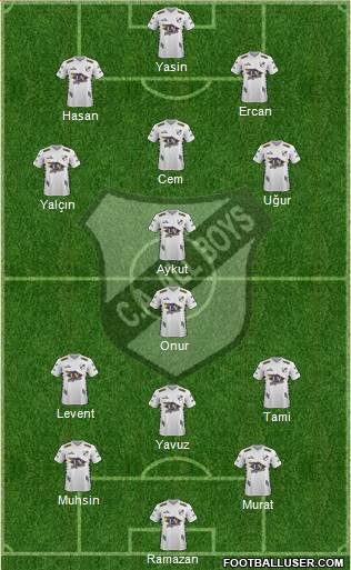 All Boys Formation 2020
