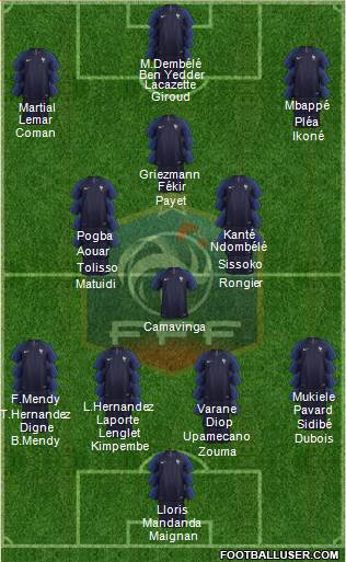 France Formation 2020