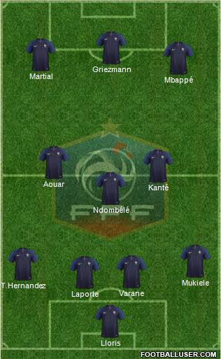 France Formation 2020