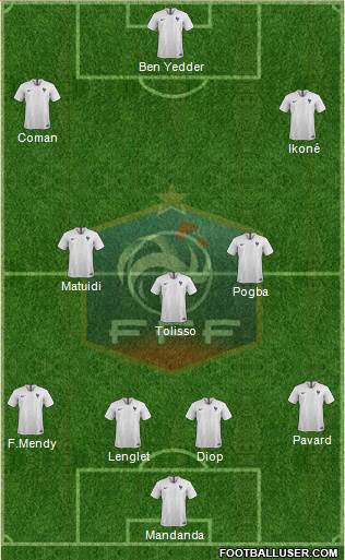 France Formation 2020