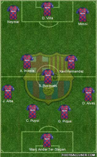 F.C. Barcelona Formation 2020