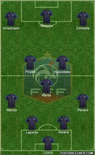 France Formation 2020