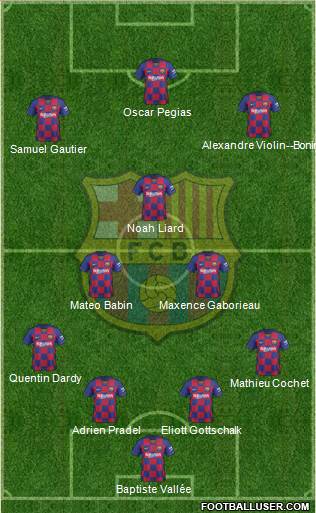 F.C. Barcelona Formation 2020