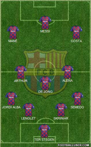 F.C. Barcelona Formation 2020