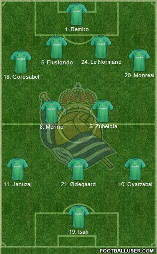 Real Sociedad S.A.D. Formation 2020