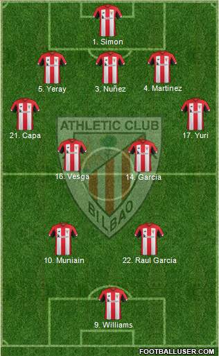 Athletic Club Formation 2020
