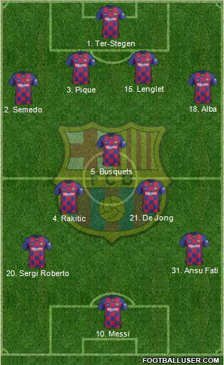 F.C. Barcelona Formation 2020