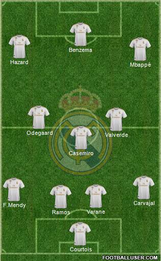Real Madrid C.F. Formation 2020