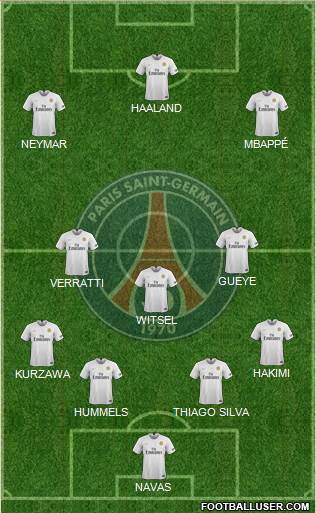 Paris Saint-Germain Formation 2020