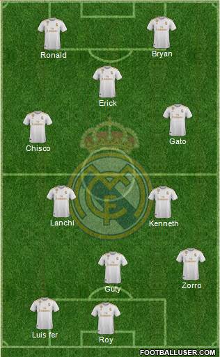 Real Madrid C.F. Formation 2020