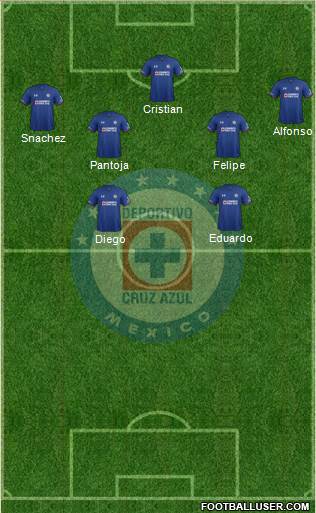 Club Deportivo Cruz Azul 4-3-2-1 football formation