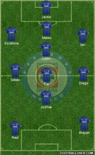 Club Deportivo Cruz Azul Formation 2020