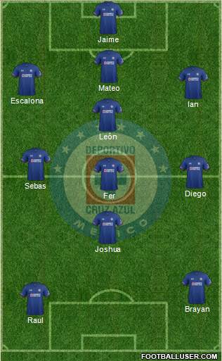 Club Deportivo Cruz Azul 4-3-2-1 football formation