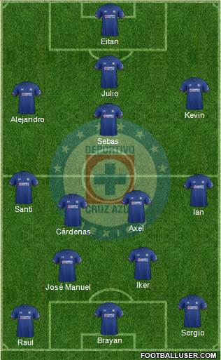 Club Deportivo Cruz Azul 4-3-2-1 football formation