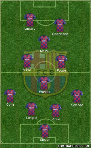 F.C. Barcelona Formation 2020