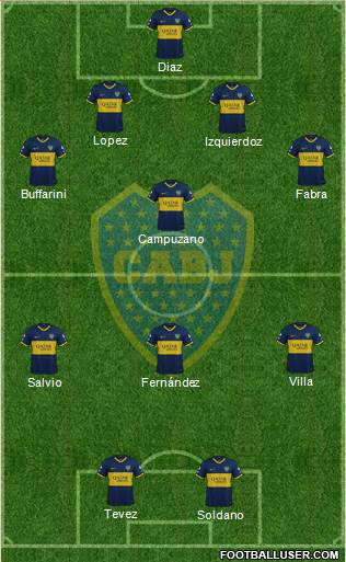 Boca Juniors Formation 2020