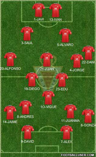 Real Murcia C.F., S.A.D. Formation 2020