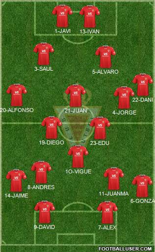 Real Murcia C.F., S.A.D. 4-4-2 football formation