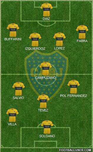 Boca Juniors Formation 2020
