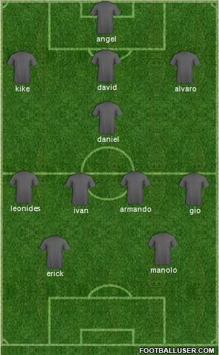 Dream Team Formation 2020