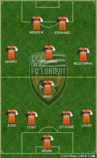 FC Lorient Bretagne Sud Formation 2020