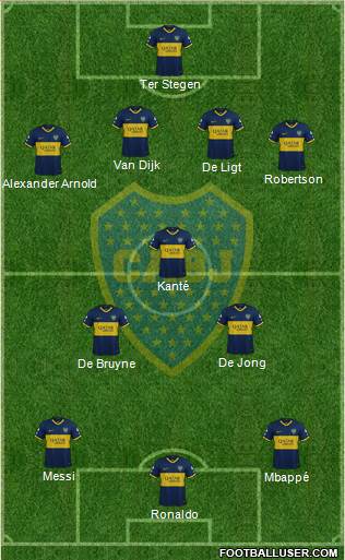 Boca Juniors Formation 2020