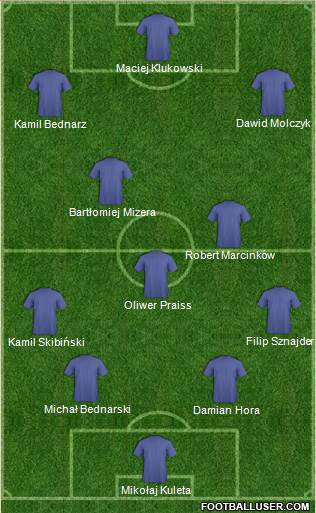 Dream Team Formation 2020