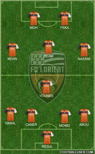 FC Lorient Bretagne Sud Formation 2020