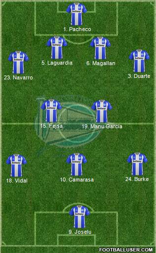 D. Alavés S.A.D. Formation 2020