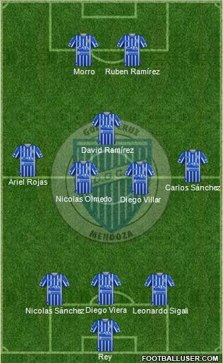 Godoy Cruz Antonio Tomba Formation 2020