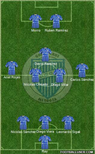 Godoy Cruz Antonio Tomba football formation