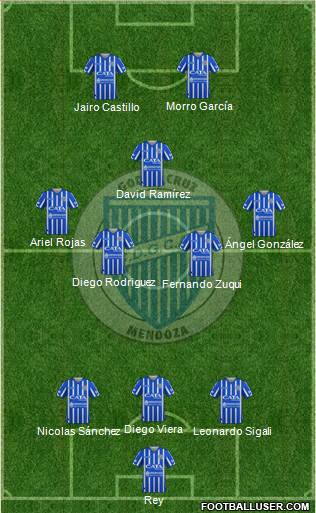 Godoy Cruz Antonio Tomba Formation 2020