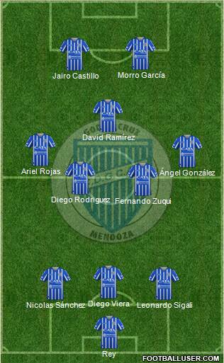 Godoy Cruz Antonio Tomba football formation