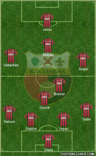 S.D. Lemona Formation 2020