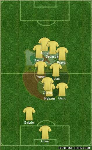 S.D. Lemona Formation 2020