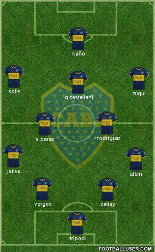 Boca Juniors Formation 2020