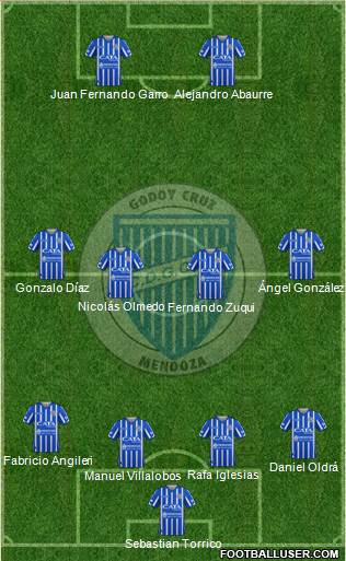 Godoy Cruz Antonio Tomba 3-4-2-1 football formation