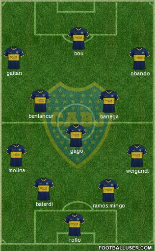 Boca Juniors Formation 2020
