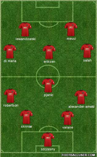 Manchester United Formation 2020