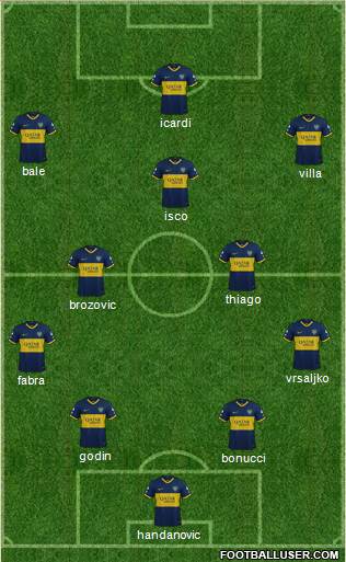 Dream Team Formation 2020