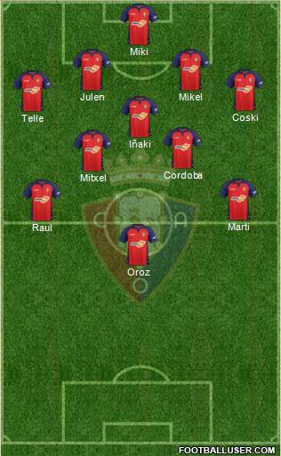 C. At. Osasuna Formation 2020