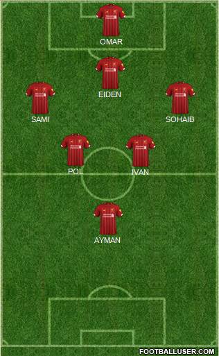 Liverpool Formation 2020