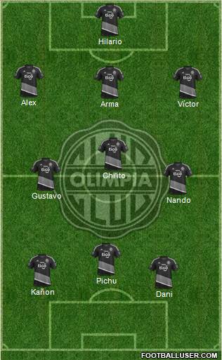 C Olimpia Formation 2020