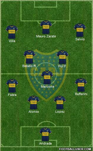 Boca Juniors Formation 2020