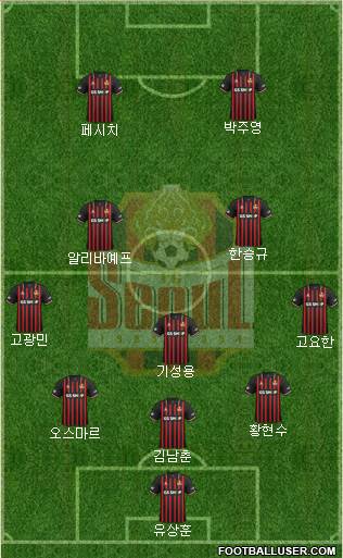 FC Seoul Formation 2020
