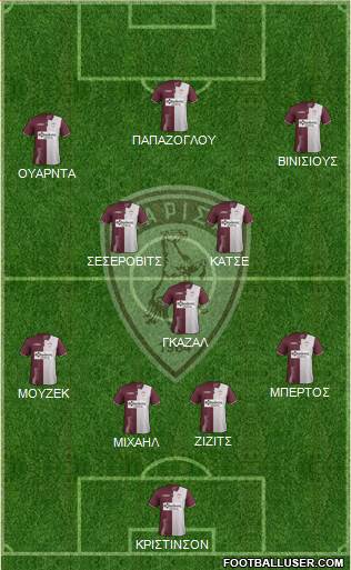 AE Larisa 1964 Formation 2020