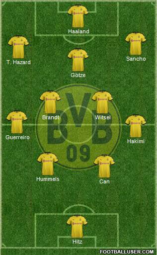 Borussia Dortmund Formation 2020