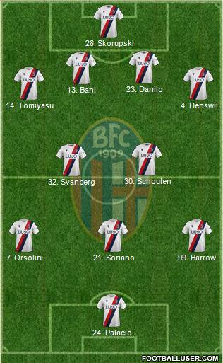 Bologna Formation 2020